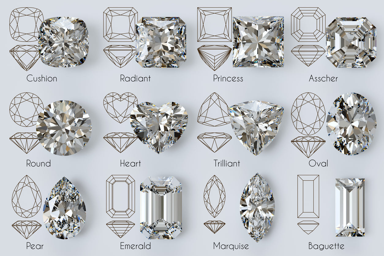 Engagement Ring Styles: An Infographic